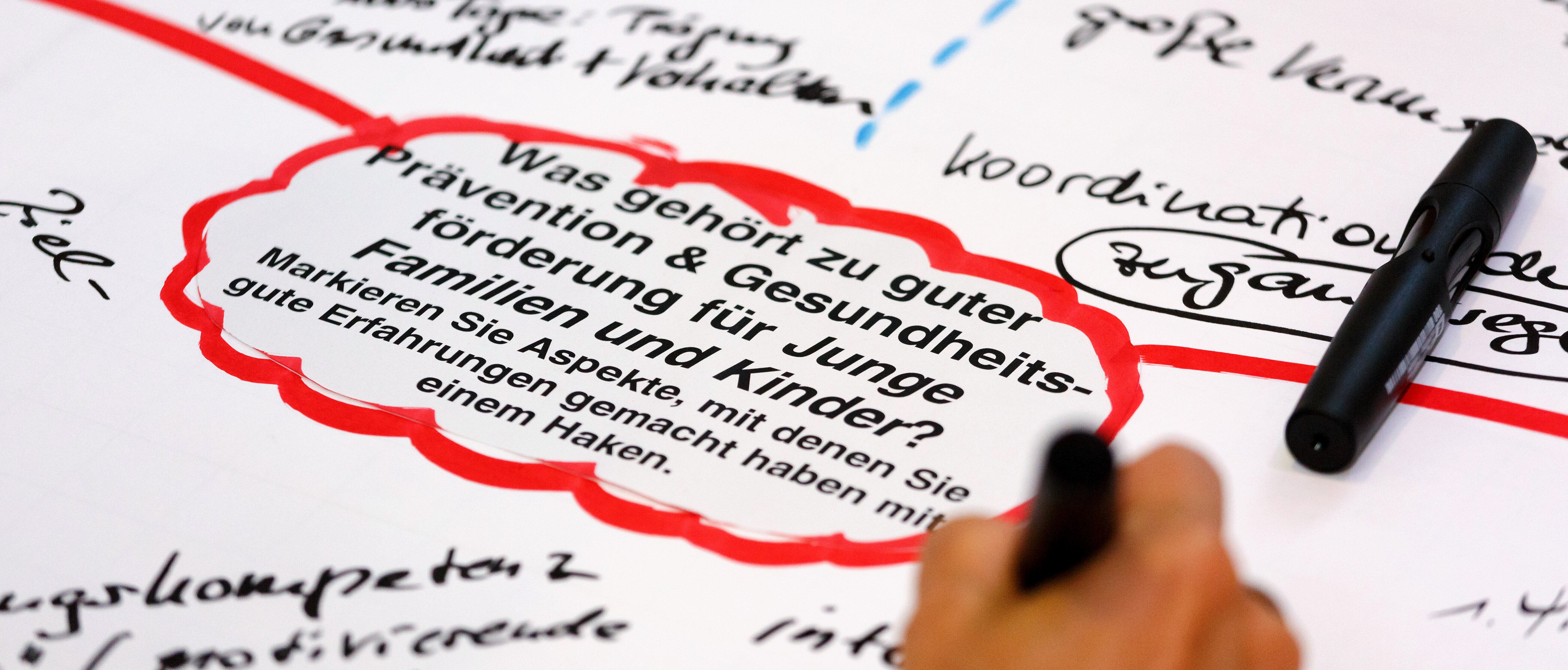 Flipchartpapier: Was gehört zu guter Prävention und Gesundheitsförderung? Flipchartpapier: Was gehört zu guter Prävention und Gesundheitsförderung?