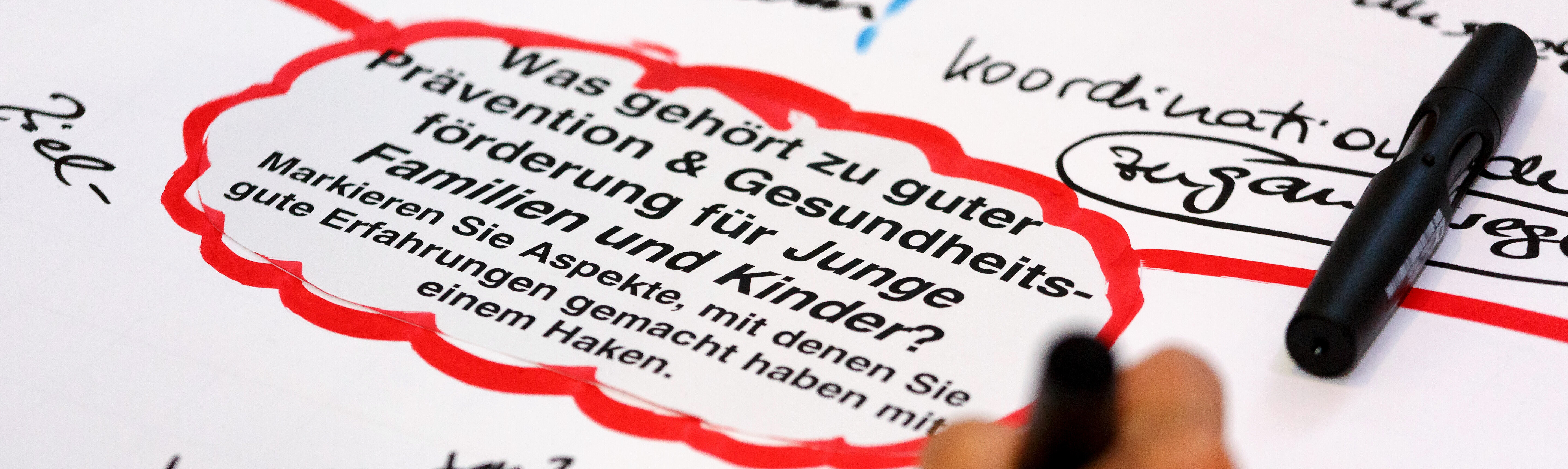 Umsetzung - Aufzeichnungen mit Gedanken