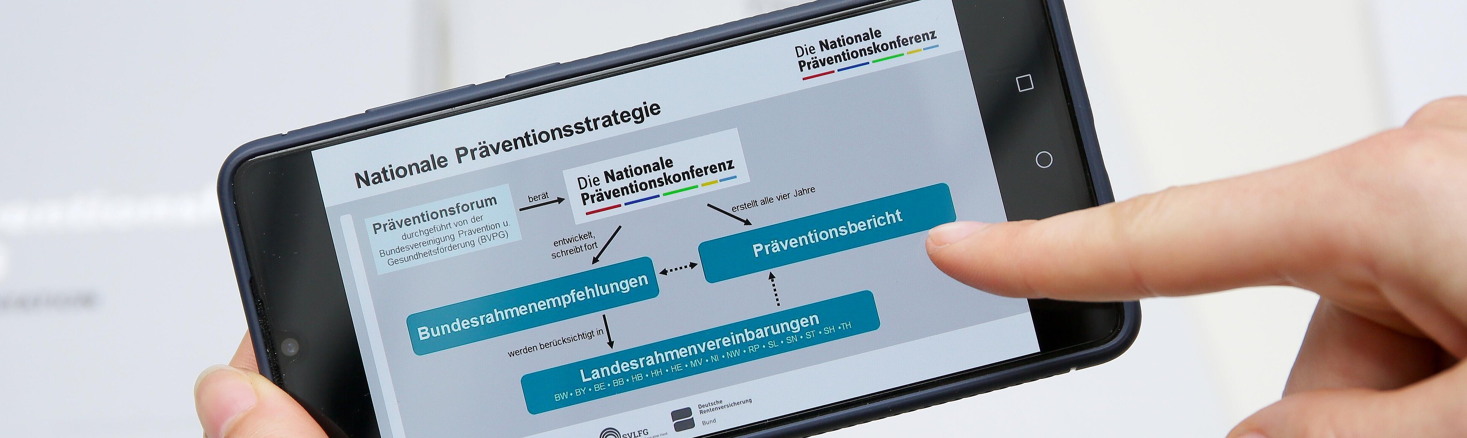 Präventionsstrategie: Bild mit Ansicht einem Handy